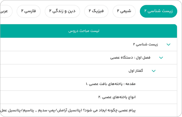 چک لیست دروس